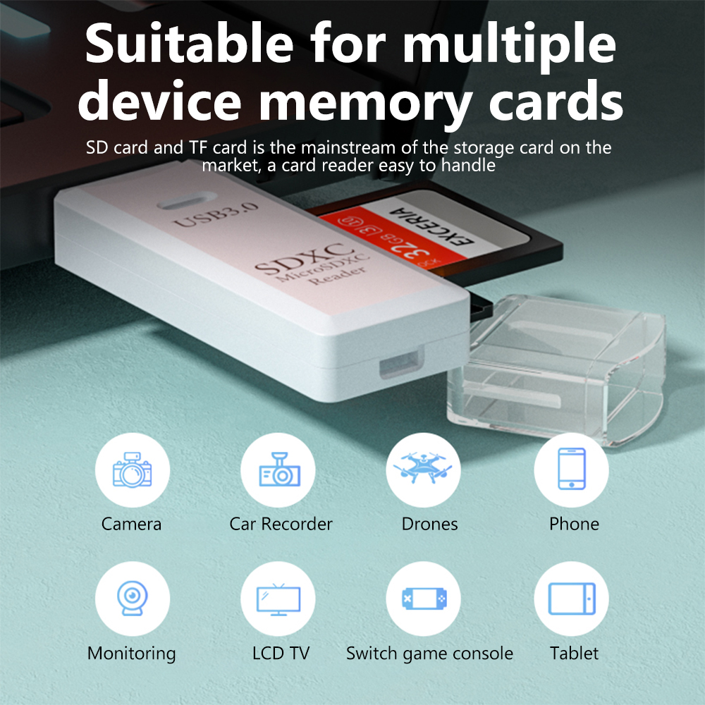 2 in 1 USB 3.0 Card Reader Mic - Laptop Accessories For Programmers avis et prix
