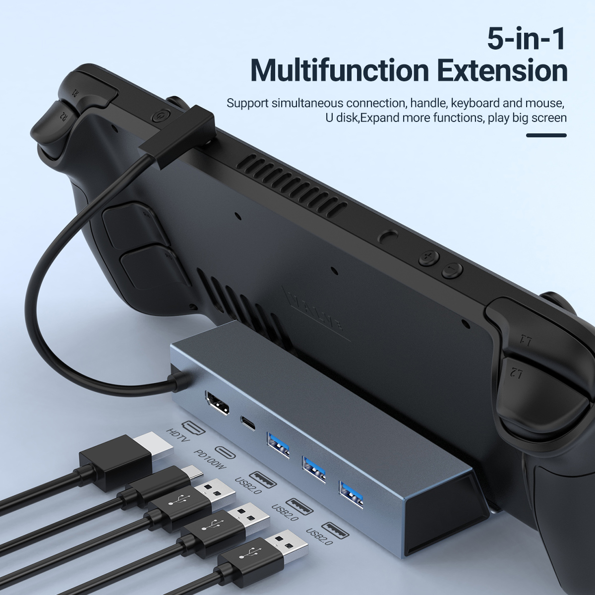 5 In 1 USB-C Game Hub Type-C C - Laptop Accessories Hub avis et prix