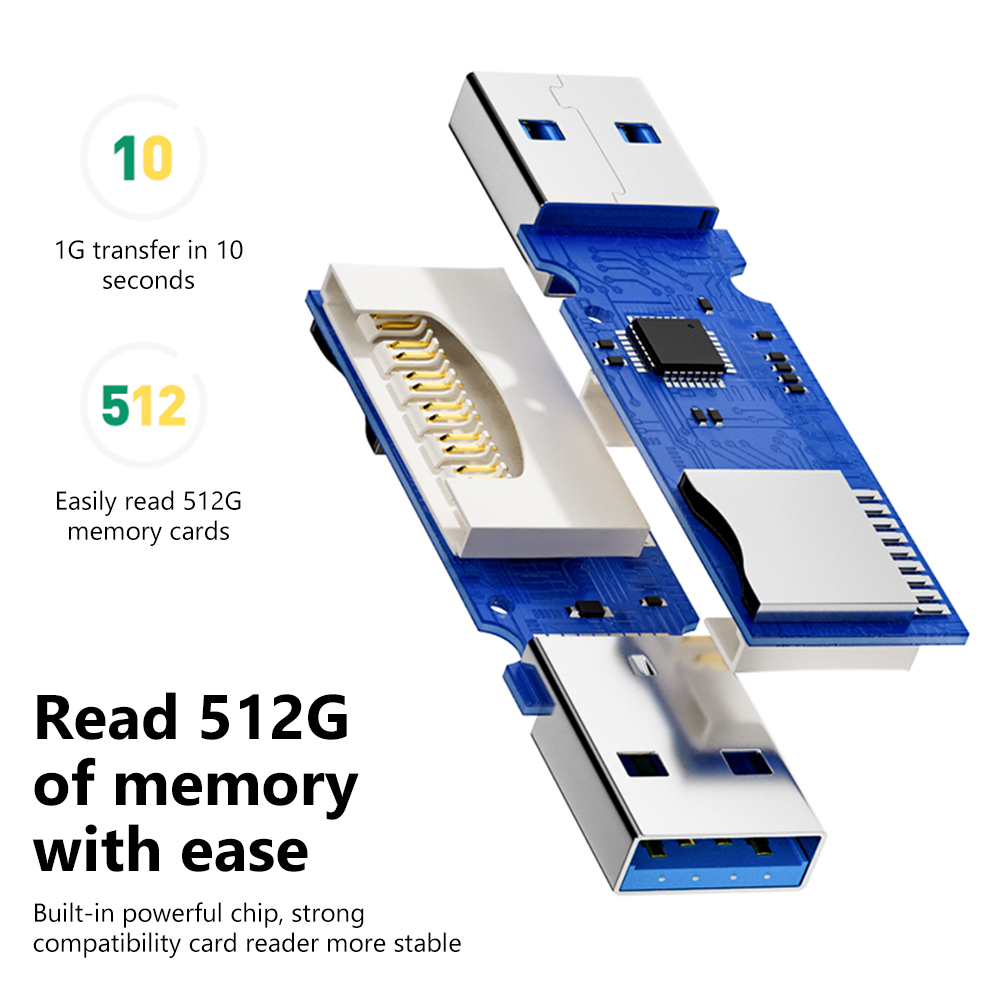 2 In 1 USB 3.0 Card Reader Por - Laptop Accessories For Programmers avis et prix