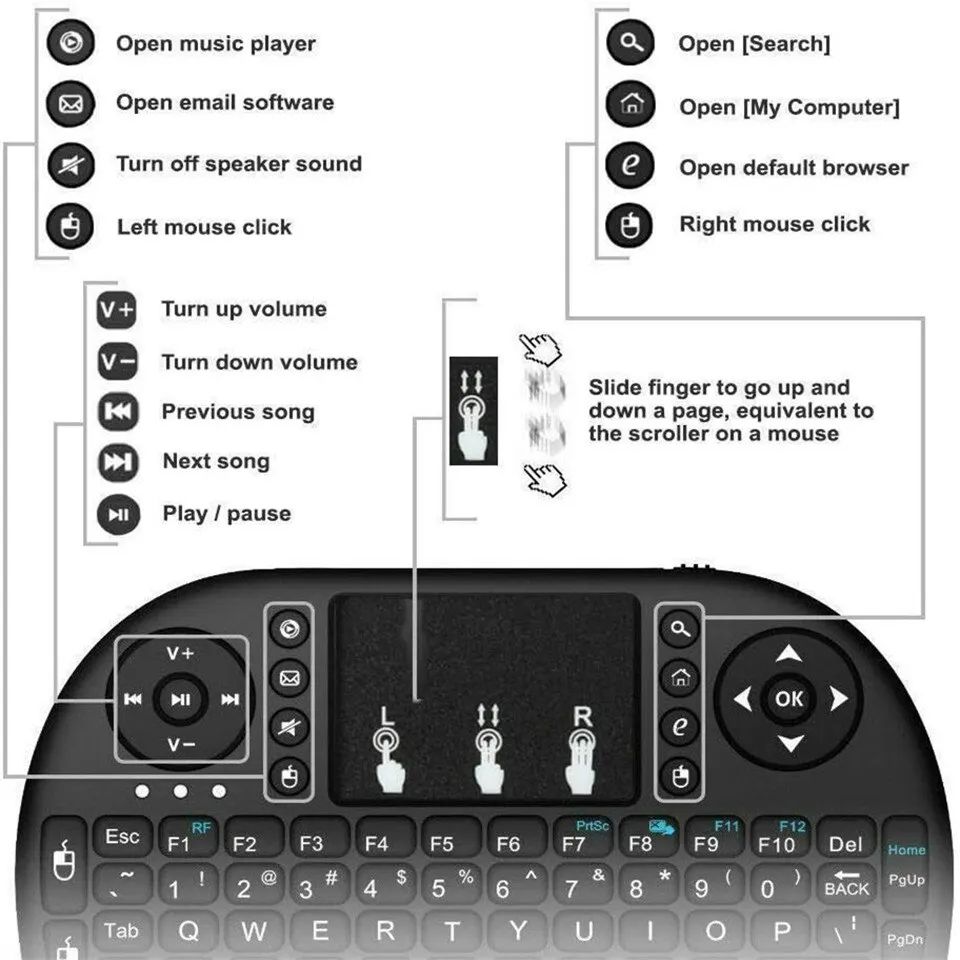 Mini Wireless Keyboard 2.4G No - Laptop Accessories For Programmers avis et prix