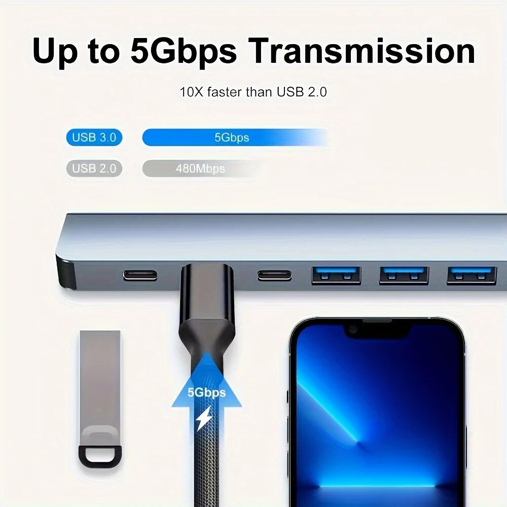 7 In 1 USB C Extender Adapter  - Laptop Accessories Hub avis et prix