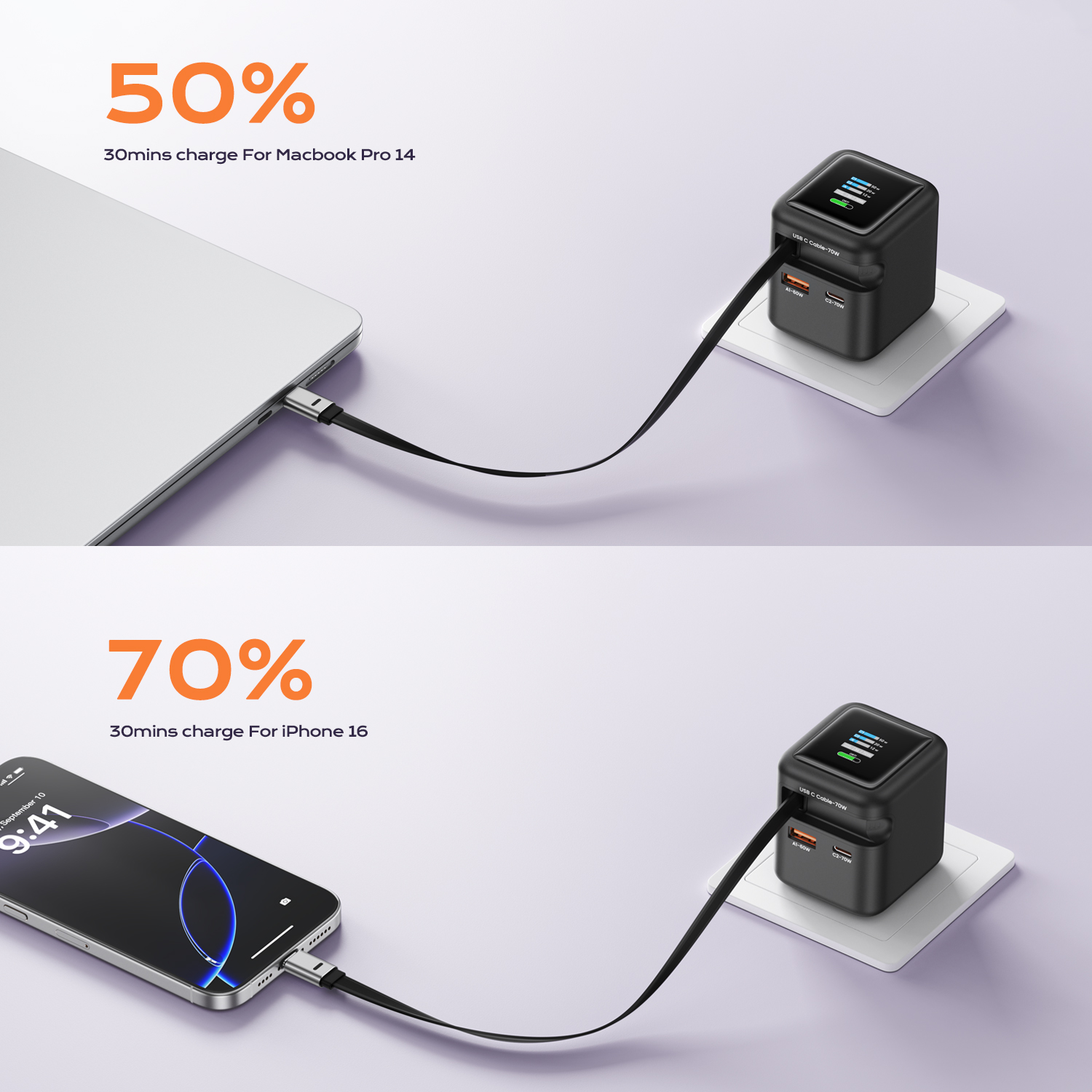 ASOMETECH 70W GaN Fast Charger - Laptop Lock Cable avis et prix