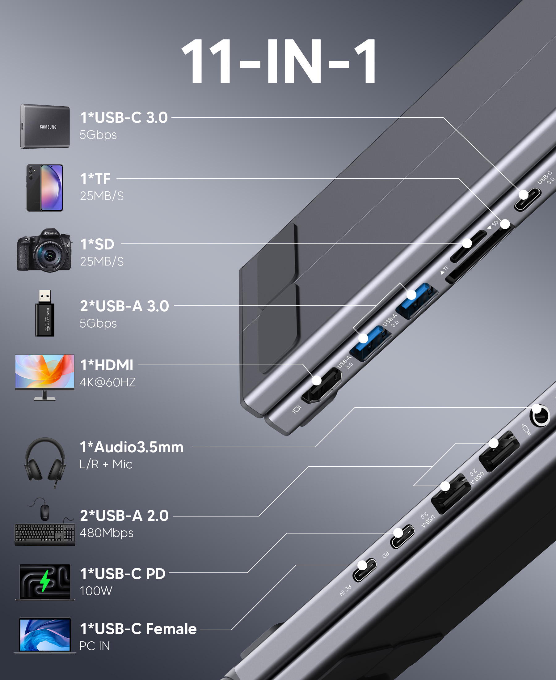 Laptop Docking Station 11 in 1 - Laptop Accessories Hub avis et prix