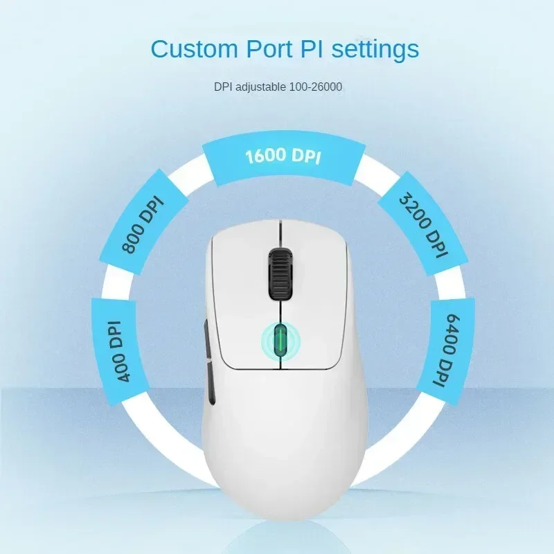 Waizowl OGM Pro Wireless Mouse - Laptop Accessories Design avis et prix