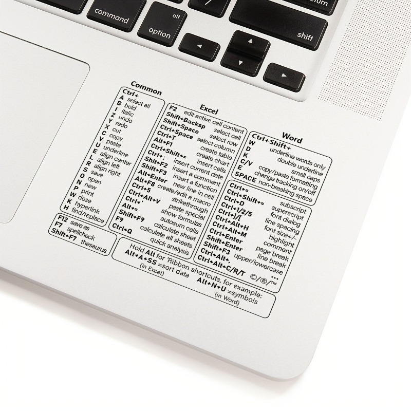 Transparent Keyboard Shortcut  - Laptop Extra Accessories avis et prix