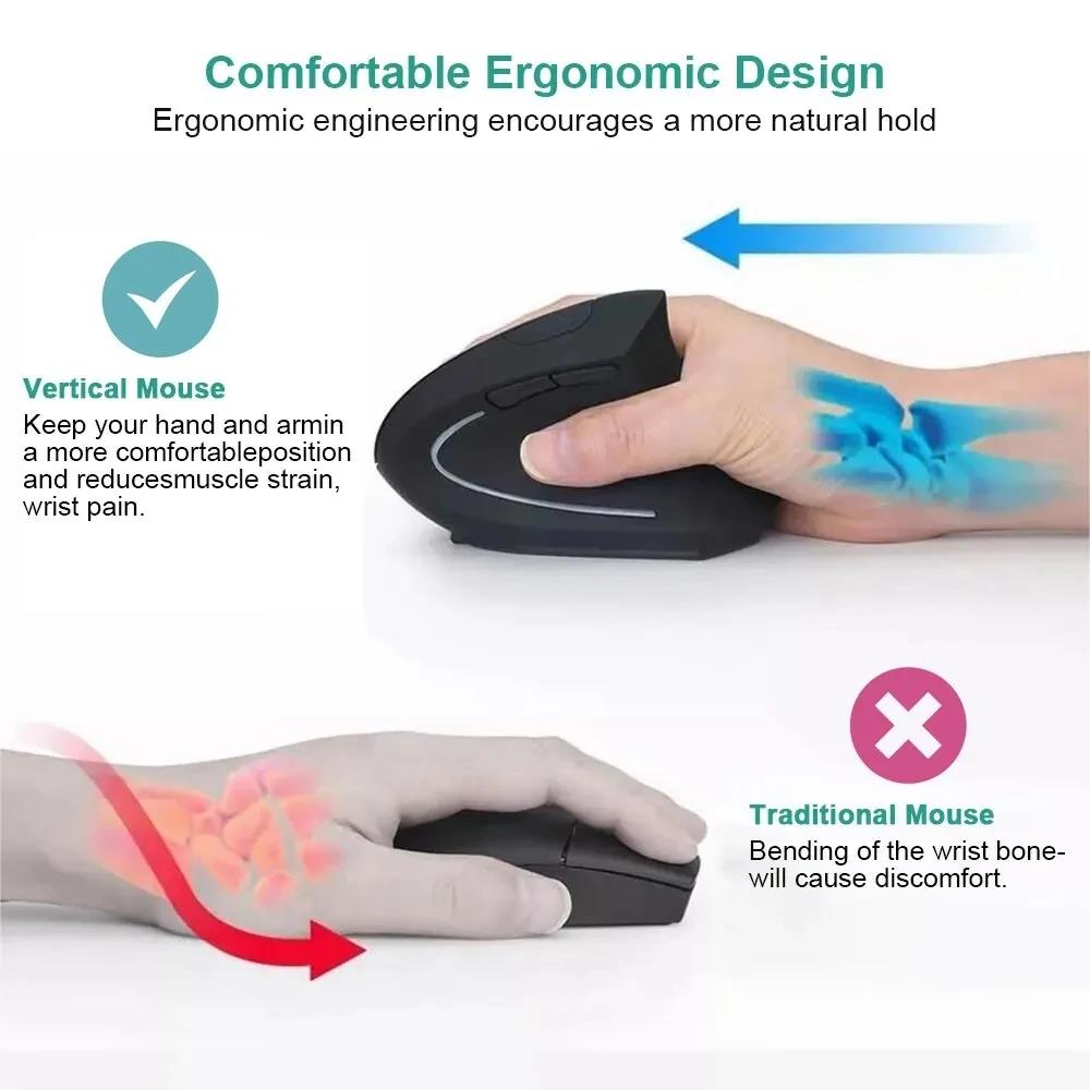 Comfort Grip Long Time Work Si - Laptop Accessories Kit avis et prix