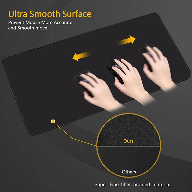 Mouse Pad PC Accessories Non S - Laptop Office Accessories avis et prix