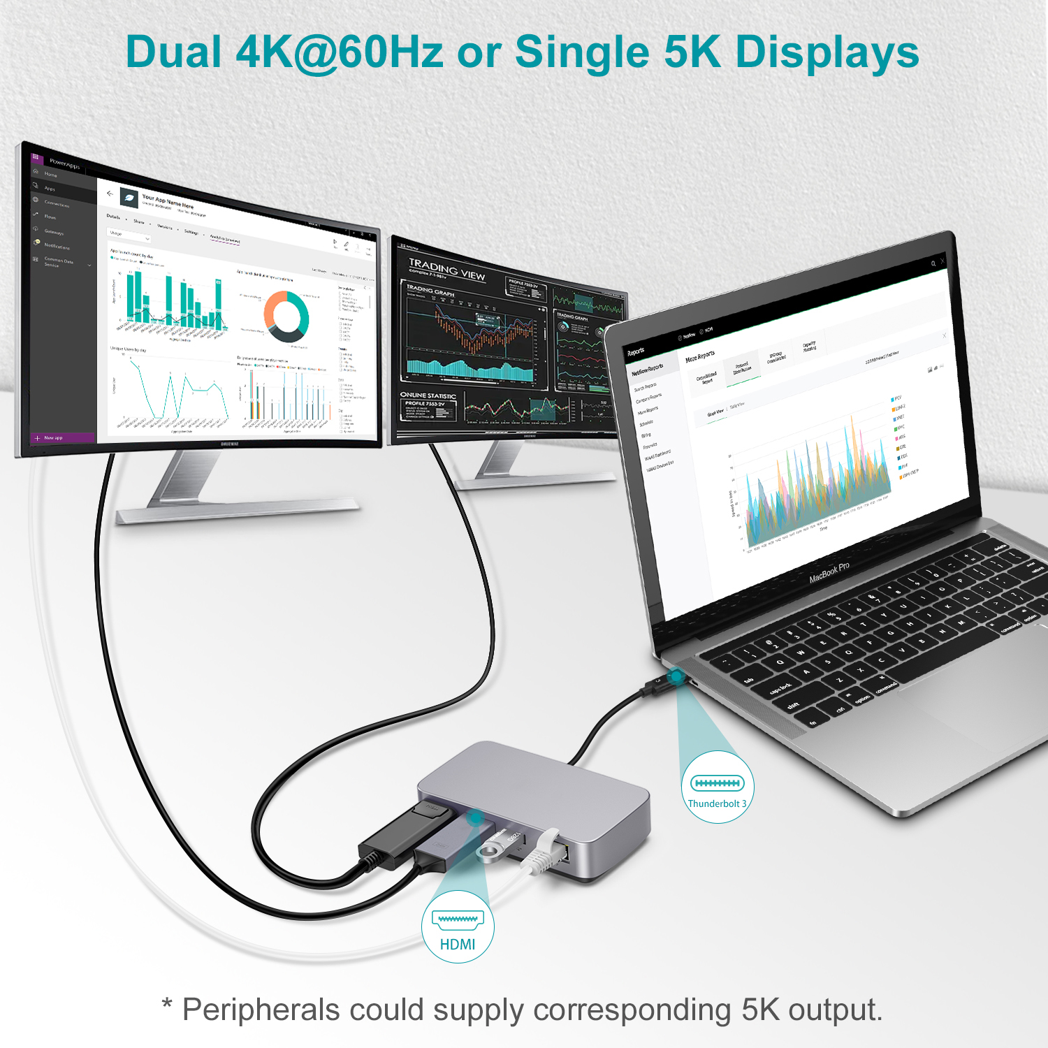 USB C HDMI HUB Adapter 4K 60hz - Laptop Accessories Hub avis et prix