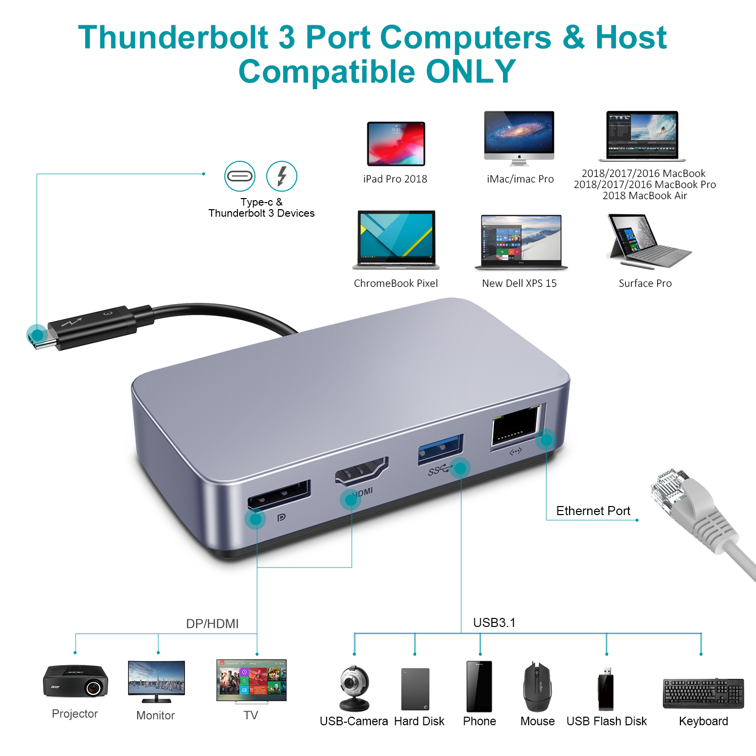 USB C HDMI HUB Adapter 4K 60hz - Laptop Accessories Hub avis et prix